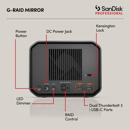 G-RAID MIRROR 12TB